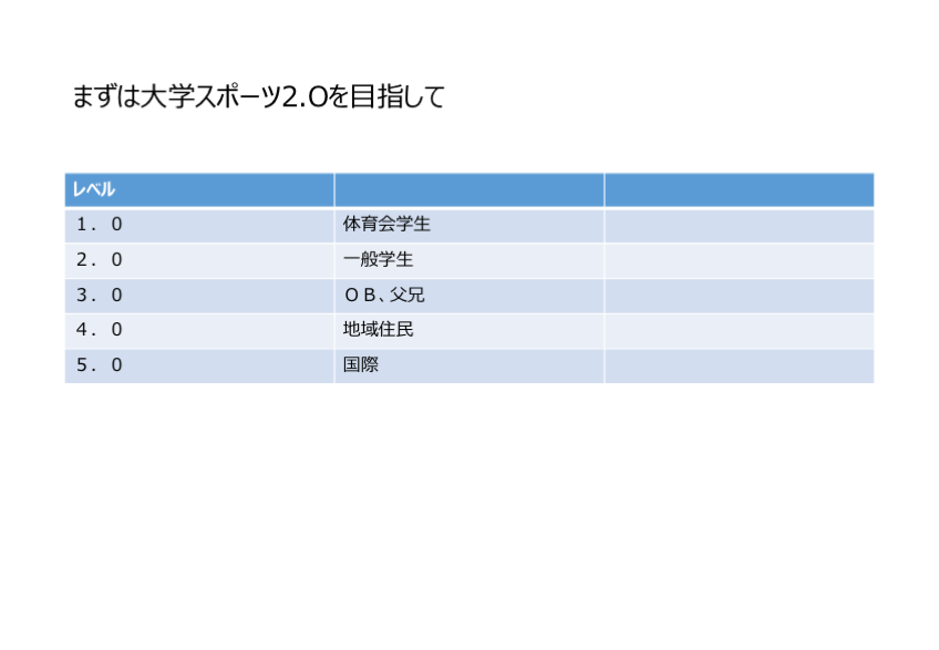 スライド28